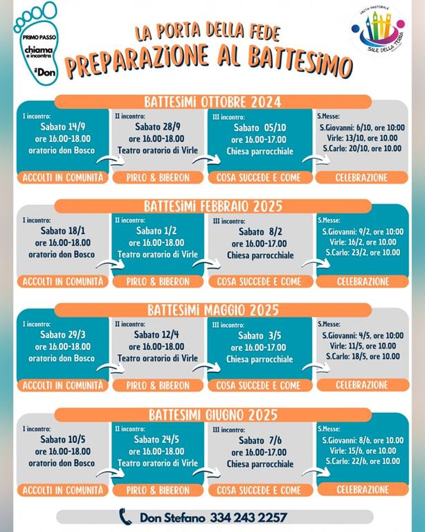 PREPARAZIONE AL BATTESIMO